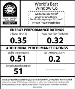 NFRC Label for windows and skylights