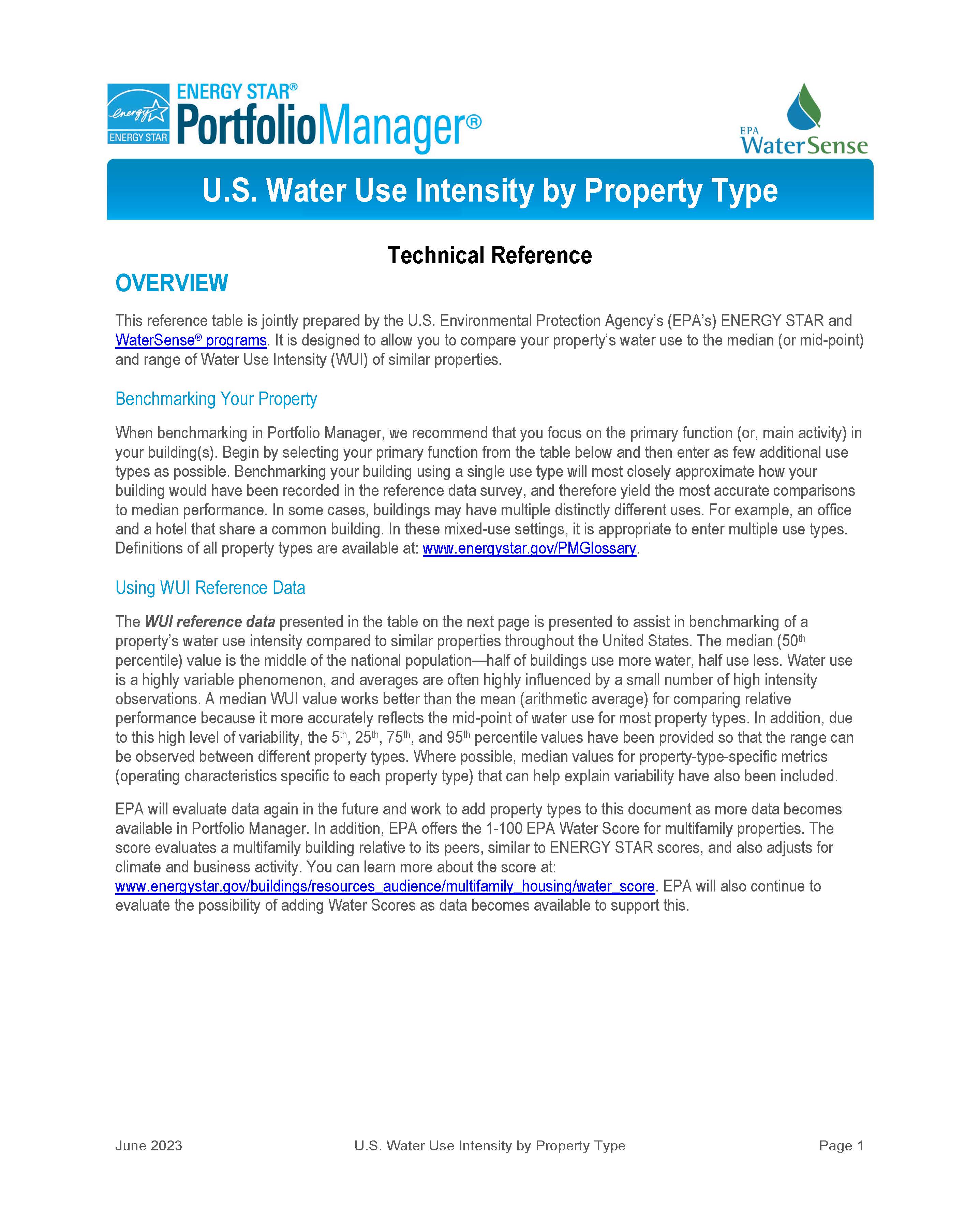 First page of U.S. Water Use Intensity by Property Type: Technical Reference.
