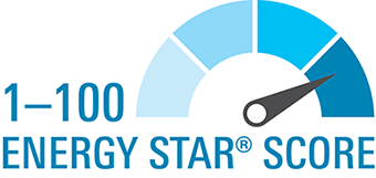 1-100 ENERGY STAR score