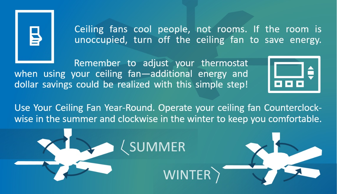 Use your ceiling fan year round