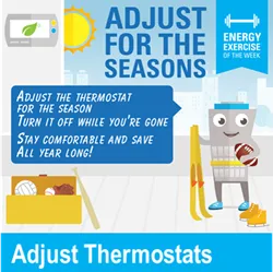 links to thermostat activity kit