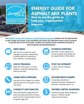 How to Use the Asphalt Mix Guide