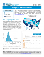 DataTrends: Energy Use in Financial Offices