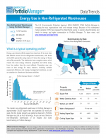 DataTrends: Energy Use in Non-Refrigerated Warehouses