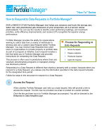 This image shows the first page of the How to Respond to Data Requests in Portfolio Manager document. 